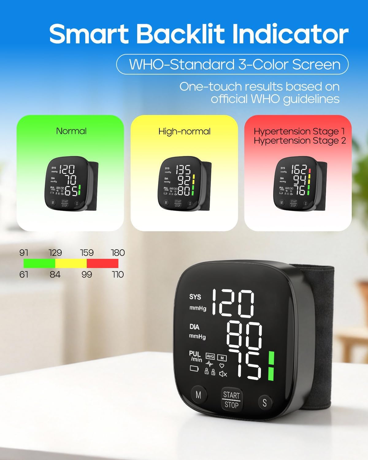 Wrist Blood Pressure Monitor LED Display 2x99 Memory Type-C Rechargeable N7535