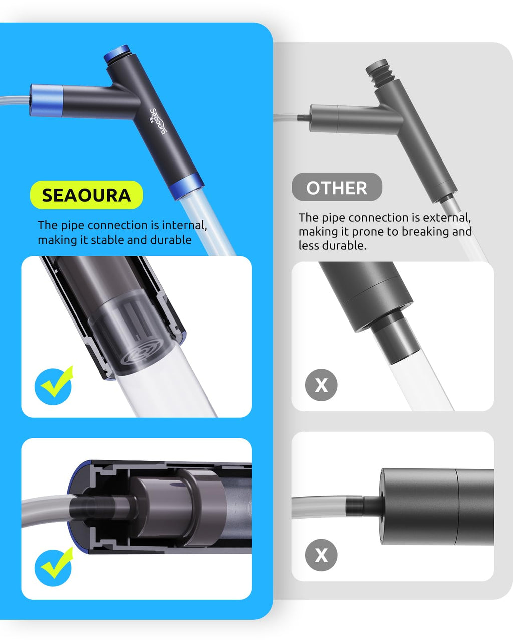 Aquarium Siphon Vacuum Cleaning Kit Z898265