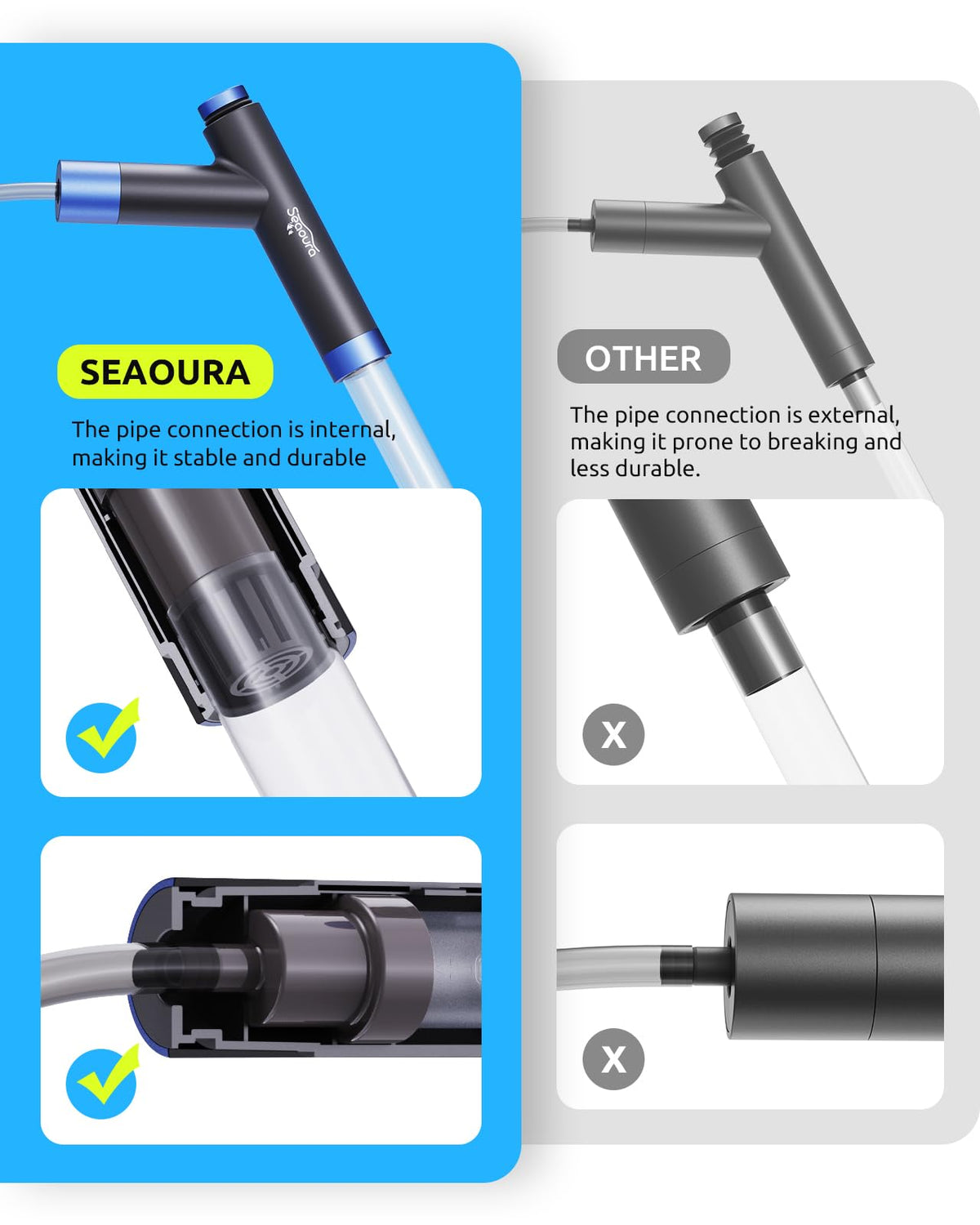 Aquarium Siphon Vacuum Cleaning Kit Z898265