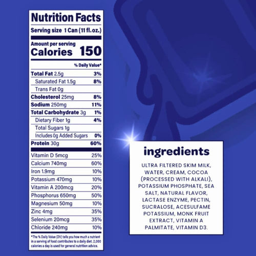 12 Pack Protein Milk Shake, Chocolate & Strawberry, 30g Protein, 11 Fl Oz Q924387
