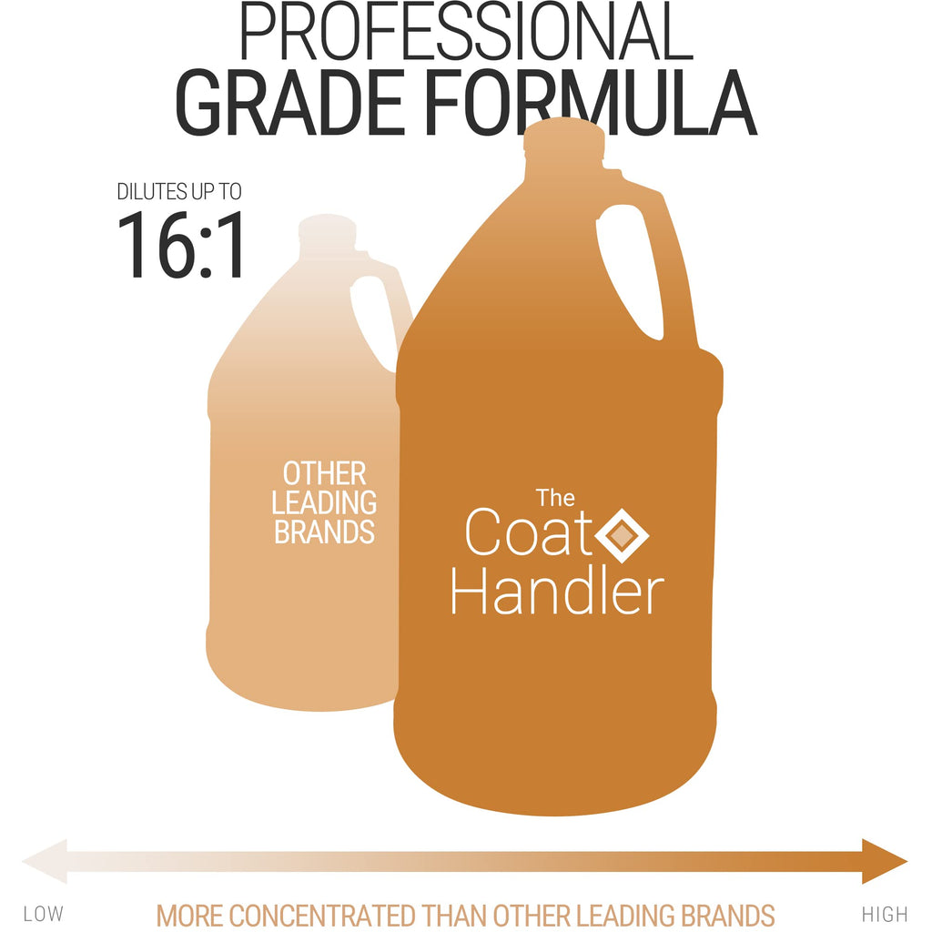 Dog Conditioner 1 Gallon O867