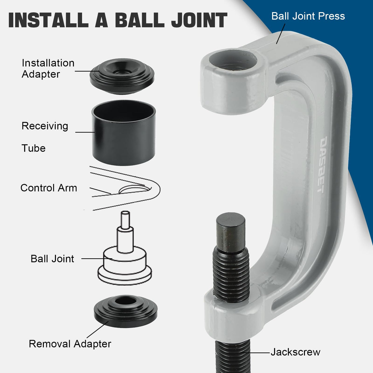 Ball Joint Press & U Joint Removal Kit R886