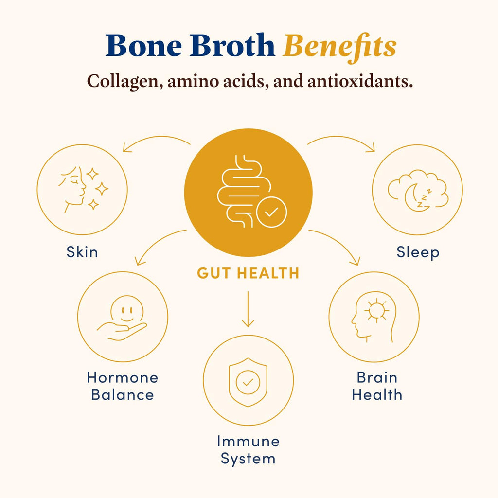 Bone Broth Variety Pack 3 Beef Flavors 14oz 4-Pack Q683