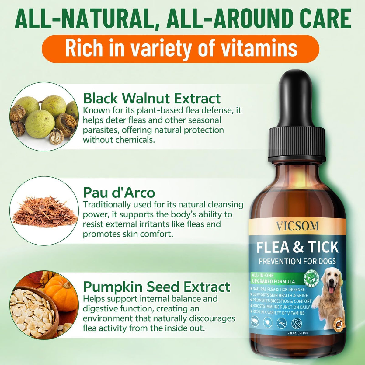Natural Flea and Tick Prevention for Dogs, 60ml J252526