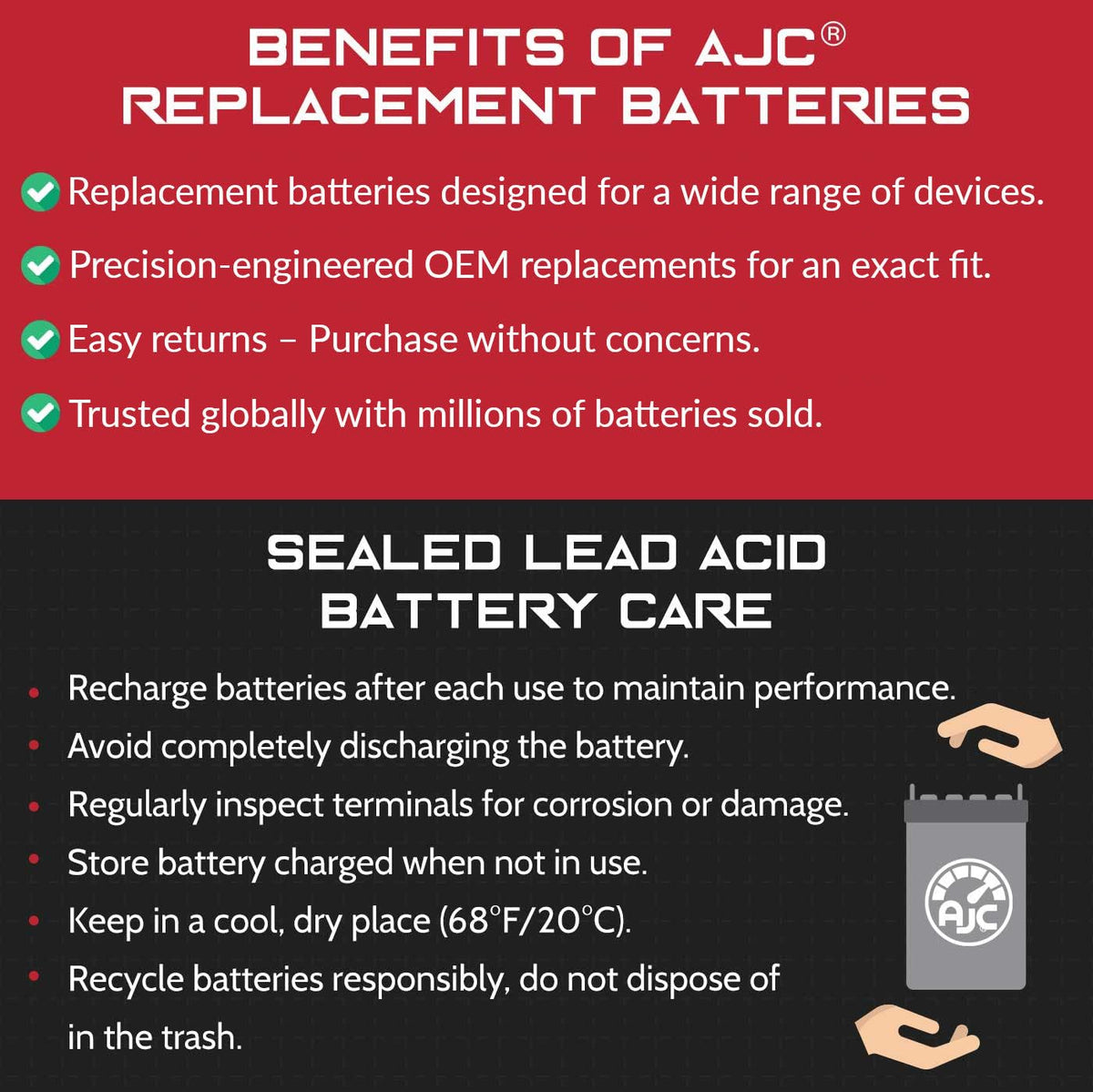 6V 4.5Ah Sealed Lead Acid Battery N13246