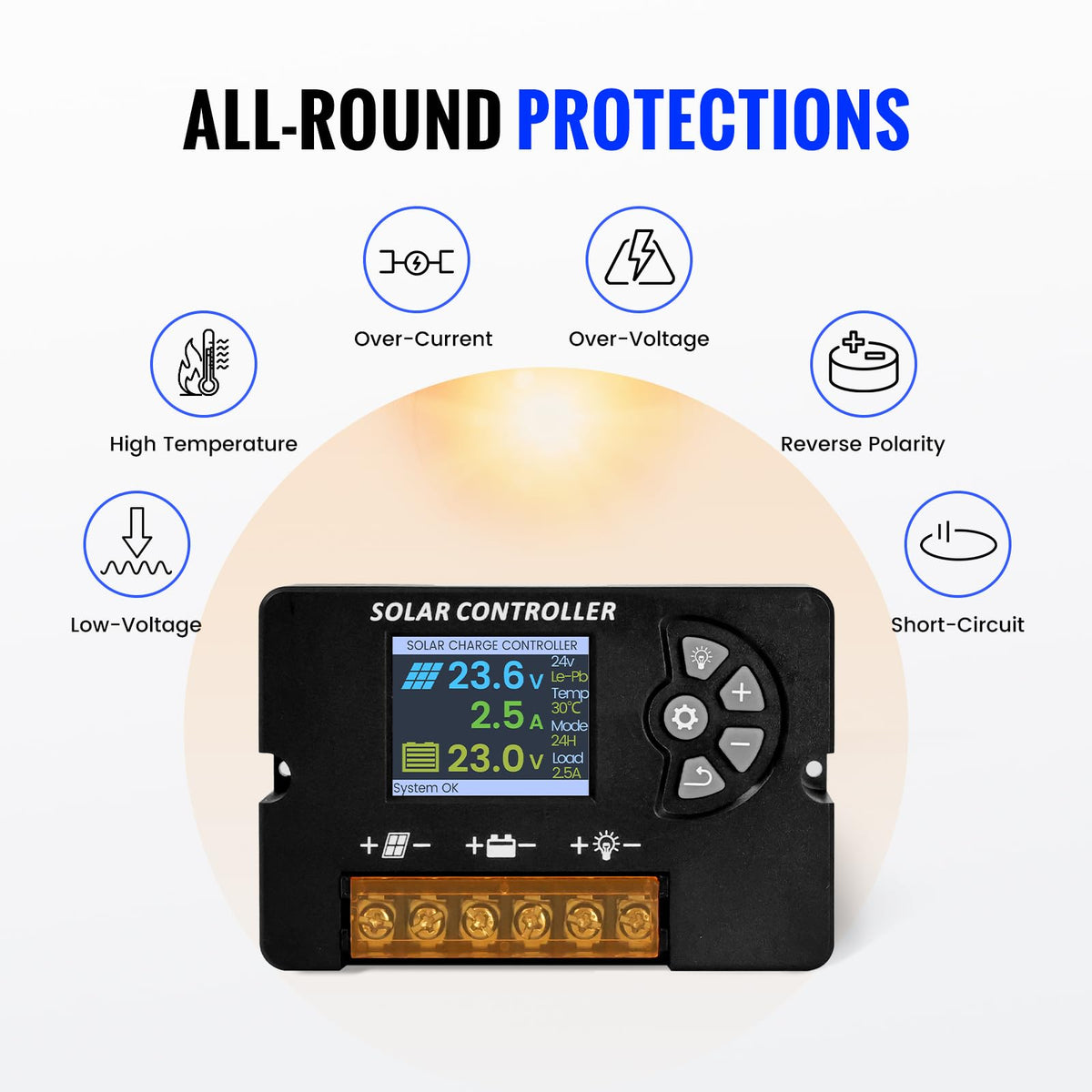 100W Monocrystalline Solar Panel Kit with 20A PWM Controller B904