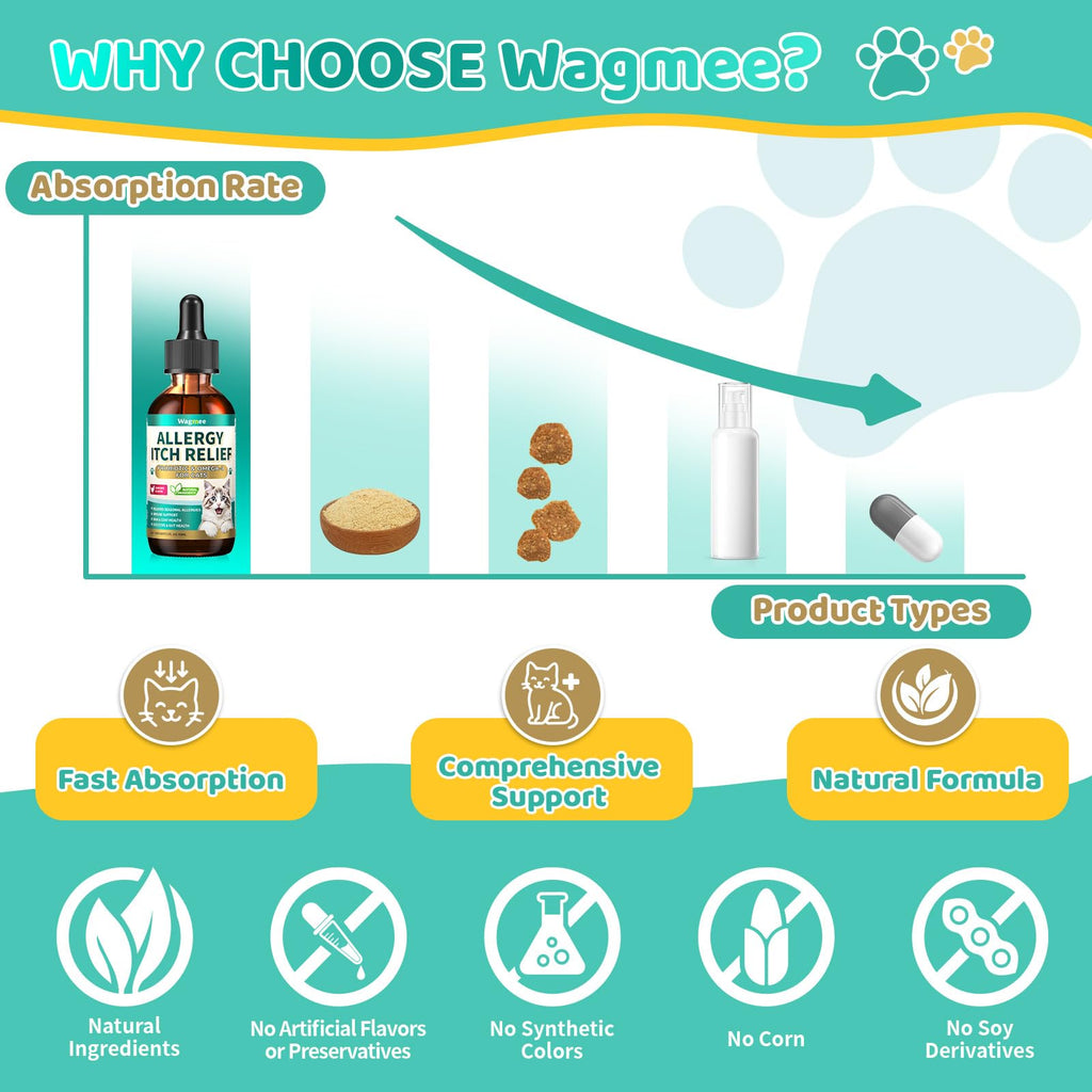 Omega 3 & Probiotic 60ml Allergy Relief for Cats J583984