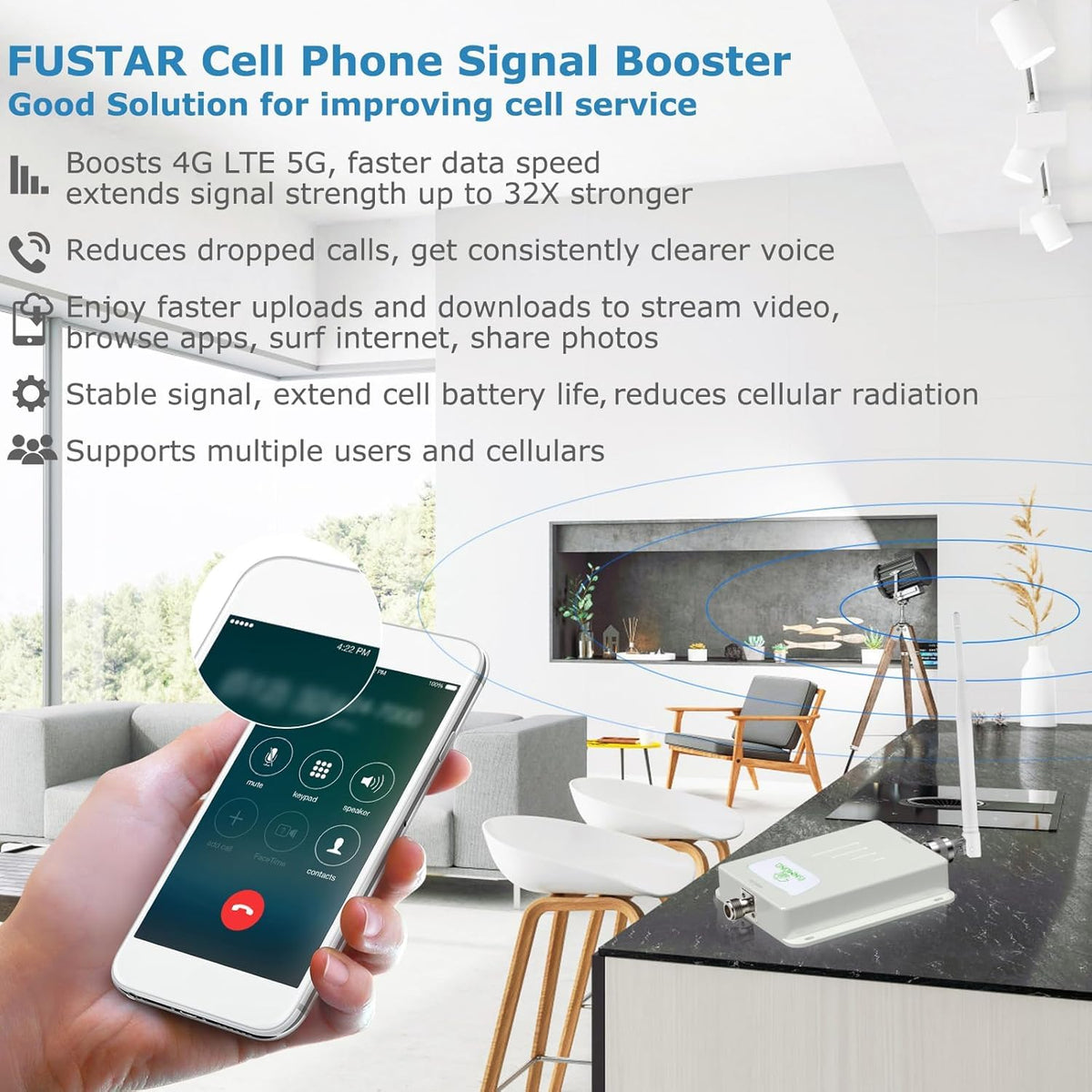 Cell Phone Signal Booster 5G/4G LTE Band 13 700MHz I901836