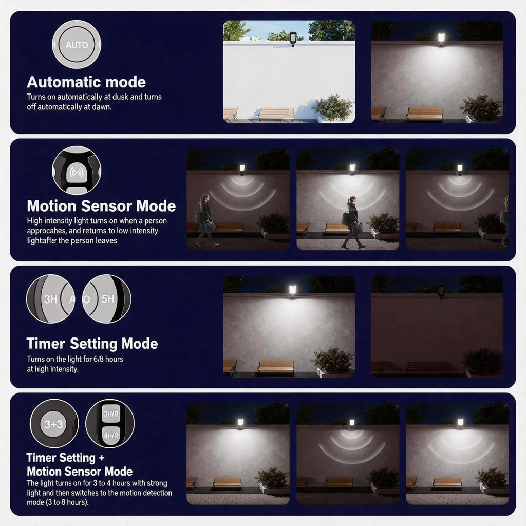 Solar Street Lights Outdoor with Remote Control, Motion Sensor, 6500K Dusk to Dawn, Waterproof Security Light O309972