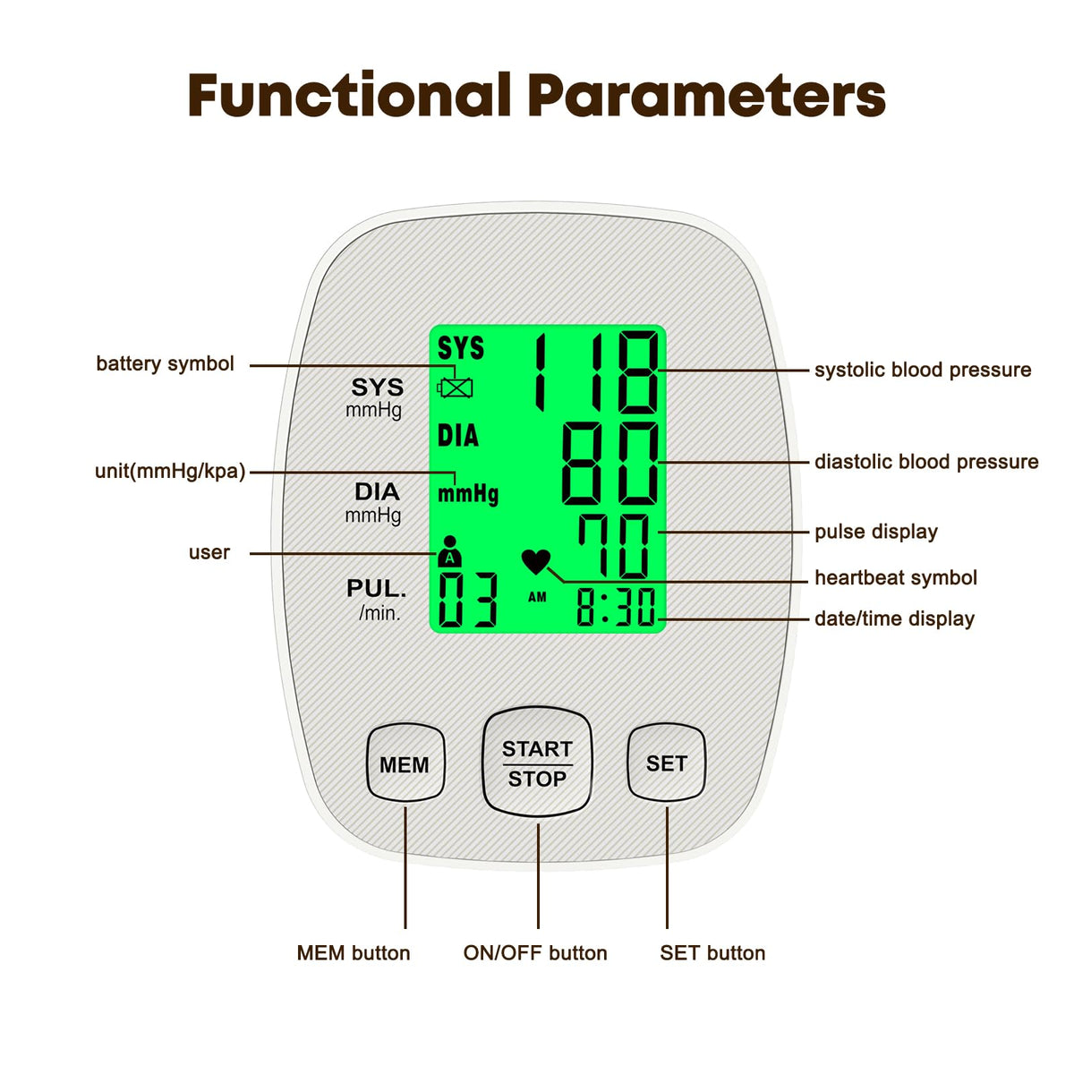 Arm Blood Pressure Monitor with 2 Cuffs J436140