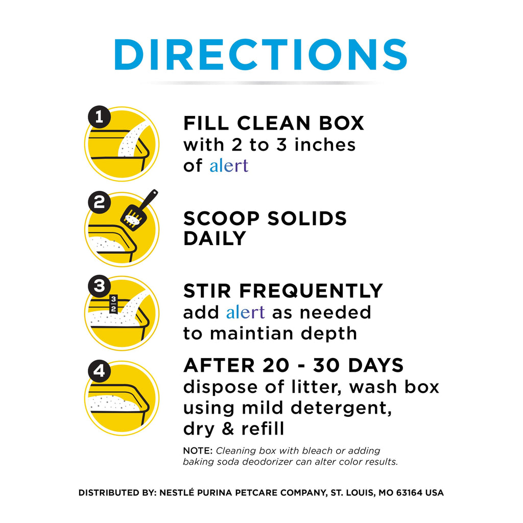 Health Monitoring Litter, 8 lb I16844