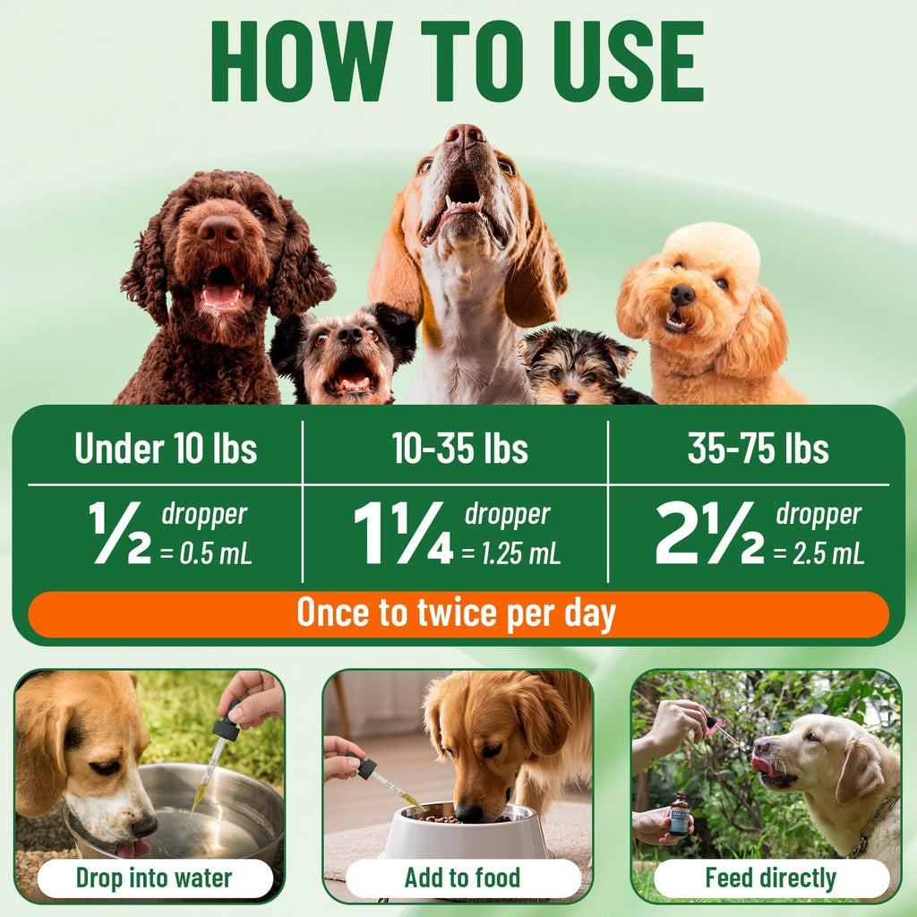 Natural Flea and Tick Prevention for Dogs, 60ml J252526