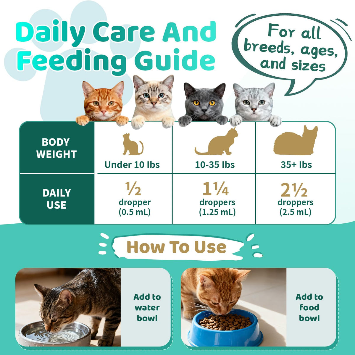Omega 3 & Probiotic 60ml Allergy Relief for Cats J583984