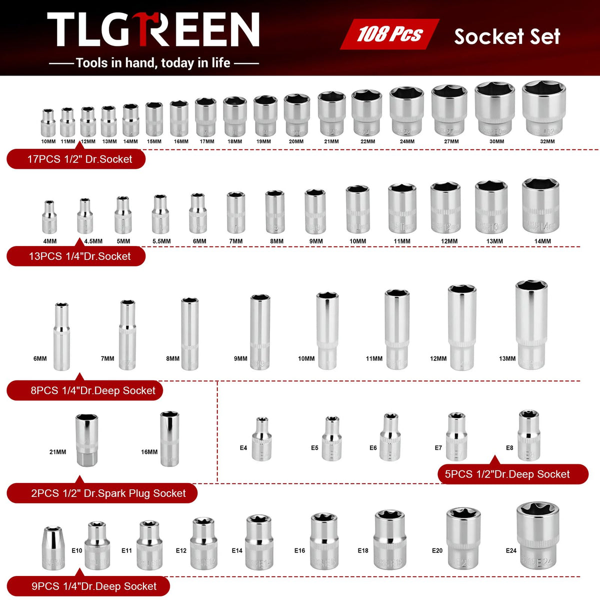 108-Piece Metric CR-V Steel Socket Set G588