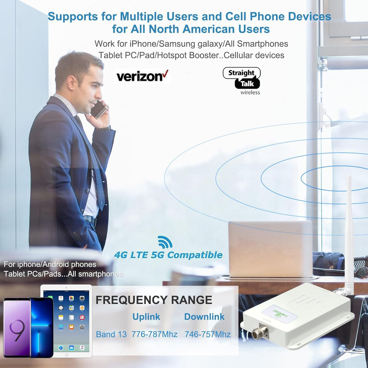Cell Phone Signal Booster 5G/4G LTE Band 13 700MHz I901836