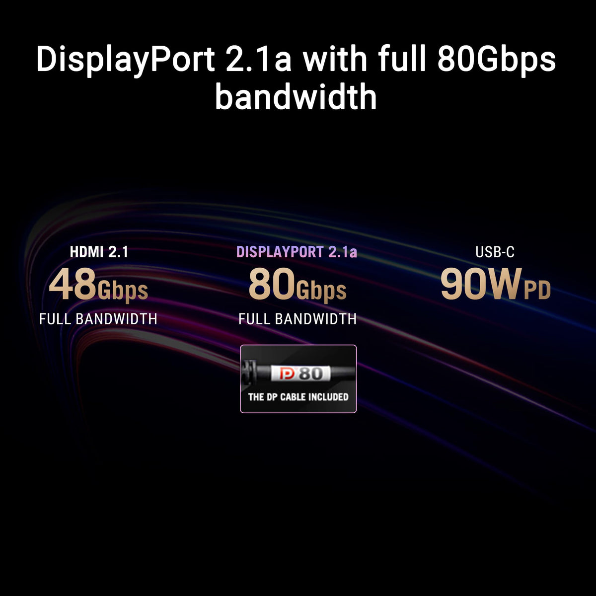 32 Inch 4K 240Hz OLED Gaming Monitor P66913