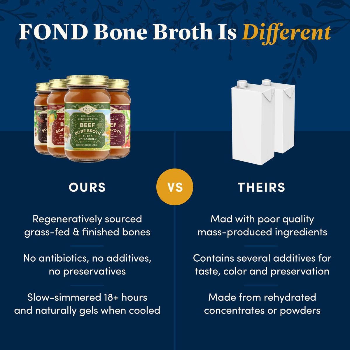 Bone Broth Variety Pack 3 Beef Flavors 14oz 4-Pack Q683