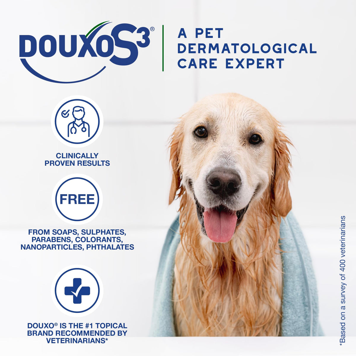 Dog Seboregulating Shampoo 6.7 fl oz A126