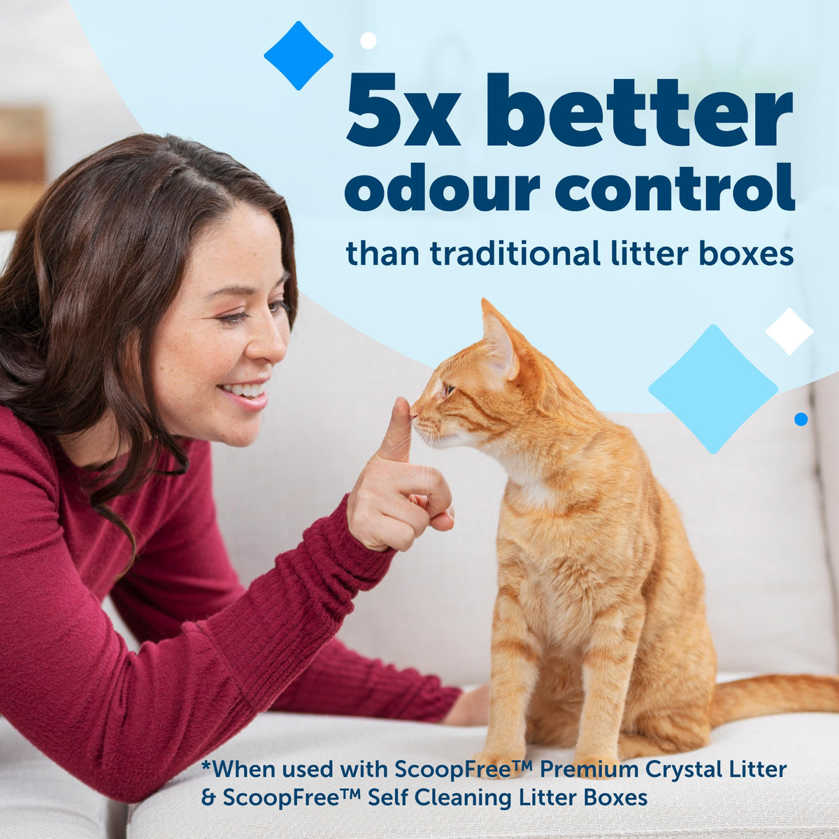 Litter Tray Refills with Blue Crystals F587