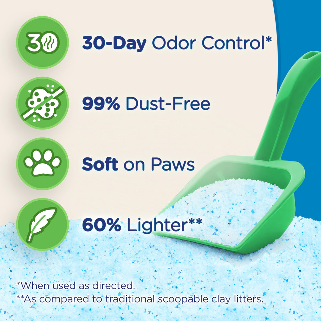 Fresh Scent Micro Crystals Litter 15lb D4977