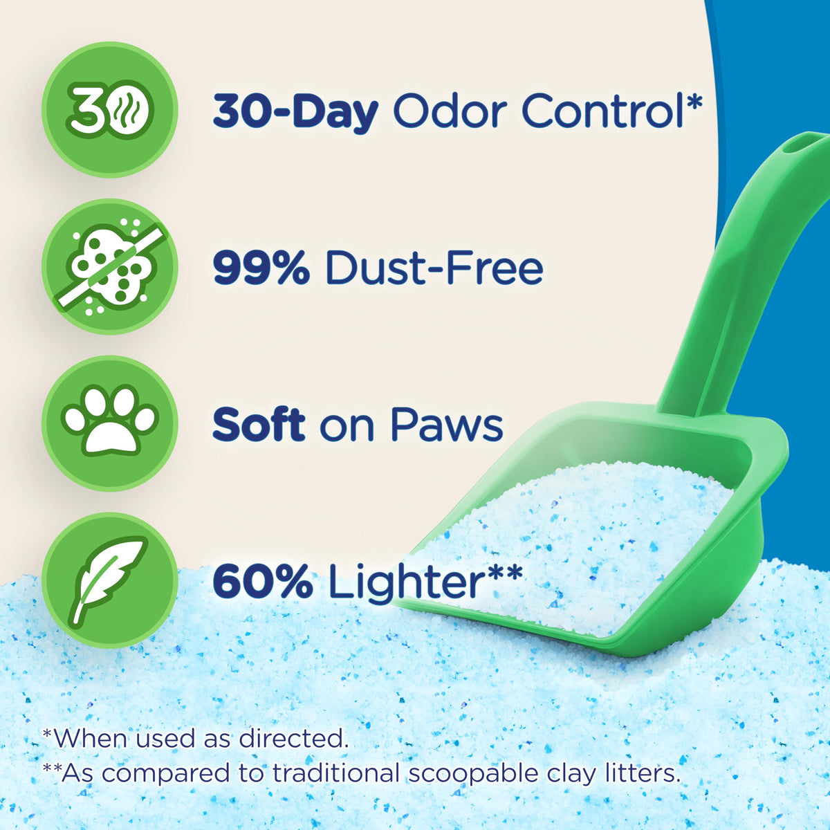 Fresh Scent Micro Crystals Litter 15lb D4977